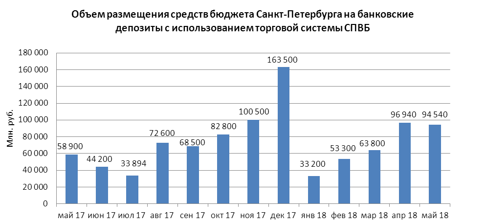 cid:image001.png@01D3E606.25863120